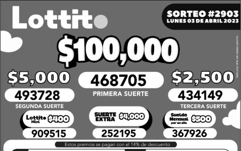 BOLETIN LOTTO 2903, LUNES 3 DE ABRIL 2023