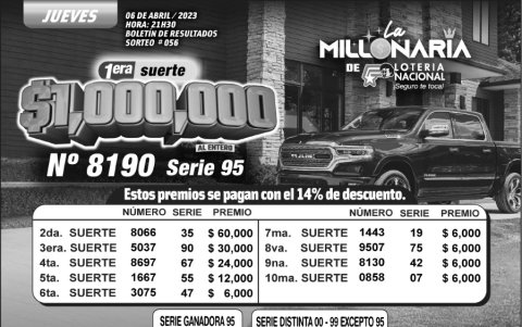 BOLETIN LA MILLONARIA 056, JUEVES 6 DE ABRIL-2023