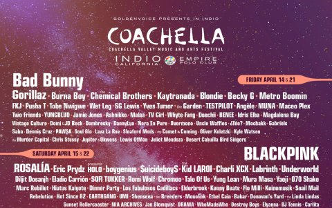 Lista de artistas para el evento Coachella 2023.
