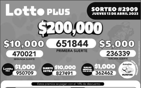BOLETIN LOTTO 2909, JUEVES 13 DE ABRIL 2023
