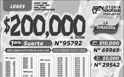 BOLETIN LOTERIA 6906, LUNES 17 DE ABRIL-2023

BOLETIN LOTERIA 6906, LUNES 17 DE ABRIL-2023

BOLETIN LOTERIA