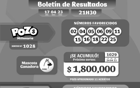 POZO 1028, REVANCHA 015, LUNES 17 DE ABRIL 2023