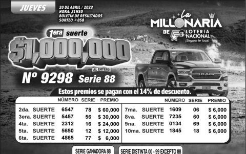 BOLETIN LA MILLONARIA 058, JUEVES 20 DE ABRIL- 2023