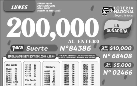BOLETIN LOTERIA 6909, LUNES 24 DE ABRIL 2023