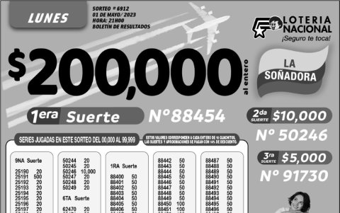 BOLETIN LOTERIA 6912, LUNES 1 DE MAYO-2023