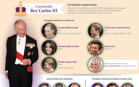 La lista de los invitados especiales para la coronación de Carlos III.