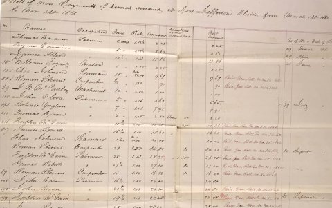 Una entrada en el libro de registros donde aparece el nombre de John Greer,