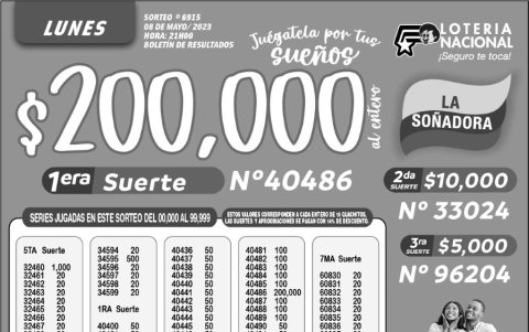 BOLETIN LOTERIA 6915,LUNES  8 DE MAYO- 2023