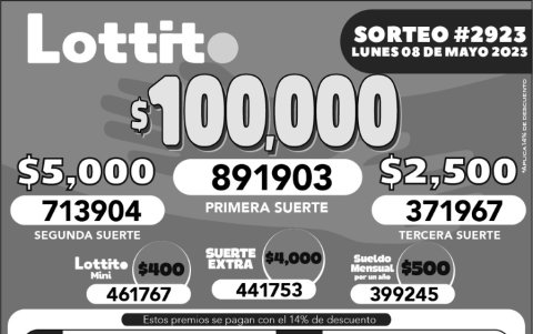BOLETIN LOTTO 2923, LUNES 8 DE MAYO 2023

BOLETIN LOTTO 2923, LUNES 8 DE MAYO 2023

_BOLETIN LOTTO 2923, LUNES 8 DE MAYO 2023