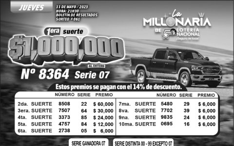 BOLETIN LA MILLONARIA 061, JUEVES 11 DE MAYO- 2023