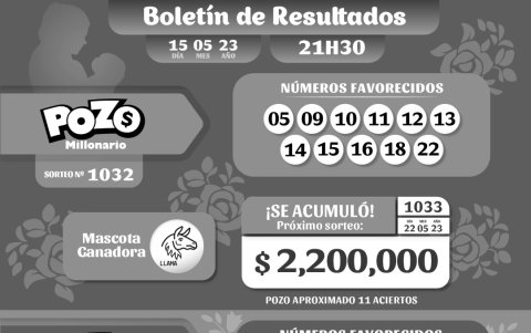 POZO 1032, REVANCHA0 19, LUNES 15 DE MAYO 2023