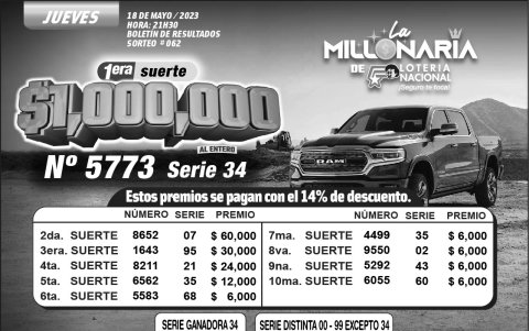 BOLETIN LA MILLONARIA 062, JUEVES 18 DE MAYO 2023