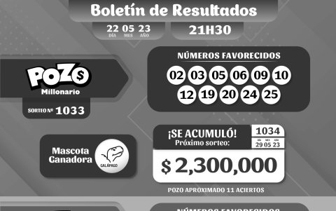 POZO 1033, REVANCHA 020, LUNES  22 DE MAYO 2023