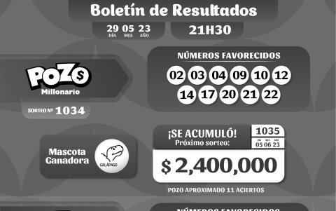 POZO 1034, REVANCHA 21, LUNES 29 DE MAYO 2023