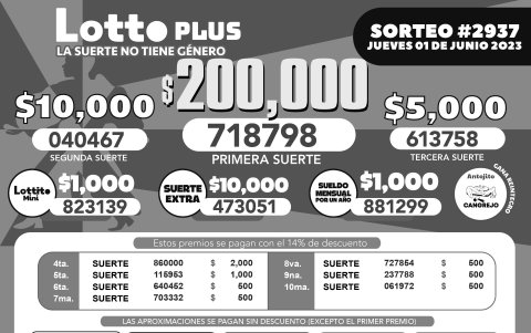 SORTEEO LOTTO PLUS # 2937, JUEVES 1 JUNIO 2023