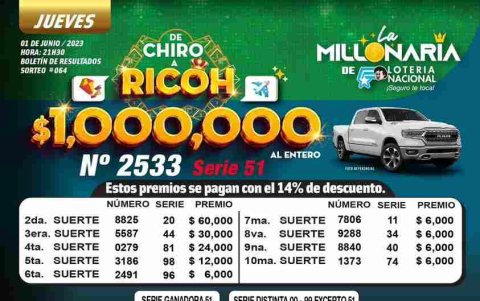 Sorteo La Millonaria 064 - 1 Junio 2023