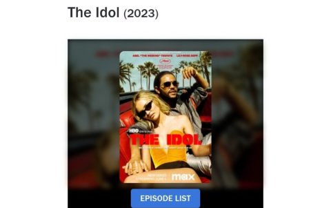 Calificación otorgada a la serie 'The Idol', por parte de la critica y la audiencia, en la plataforma Rotten Tomatoes.