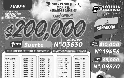 BOLETIN LOTERIA 6928, LUNES-02 2023