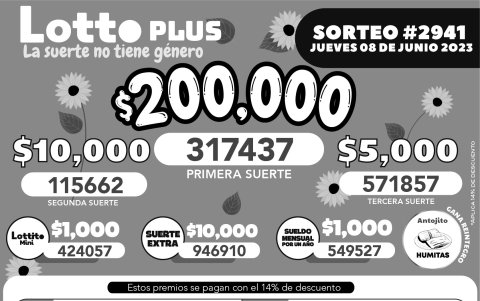 BOLETIN Lottoplus 2941, JUEVES 8 JUNIO 2023