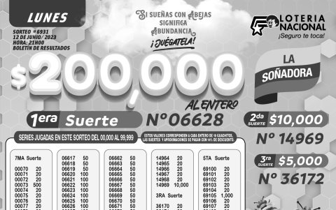 BOLTERIN LOTERIA 6931, LUNES 12 JUNIO 2023