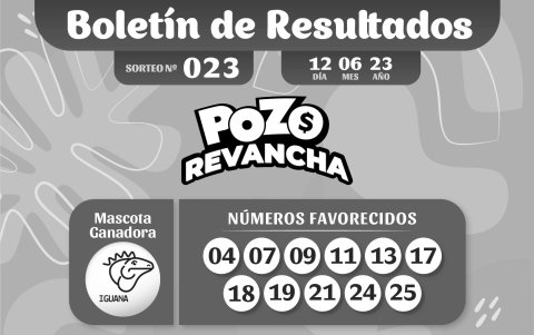 _BOLETIN pozo_023, LUNES 12 JUNIO 2023