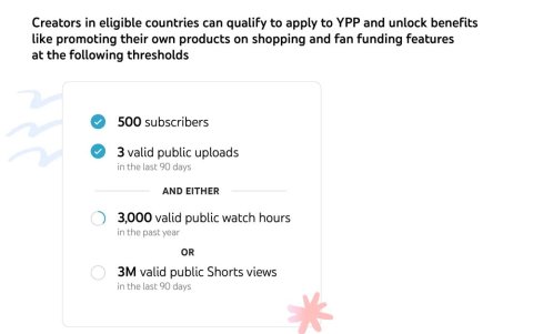 Los nuevos requisitos publicados por Google para los creadores de contenido de la plataforma.