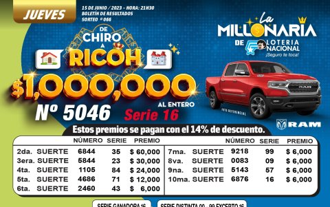 BOLETIN COLOR LOTERIA LA MILLONARIA 066, JUEVES,15 JUNIO 2023