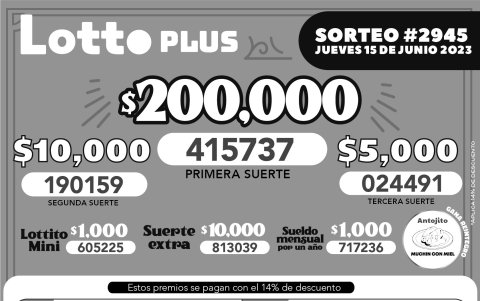 BOLETIN_LOTTO 2945, JUEVES 15 JUNIO 2023