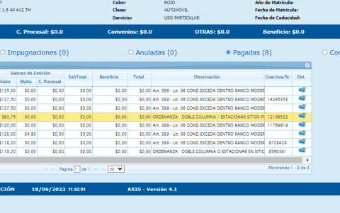 Los registros de la ATM, muestran 8 multas pagadas