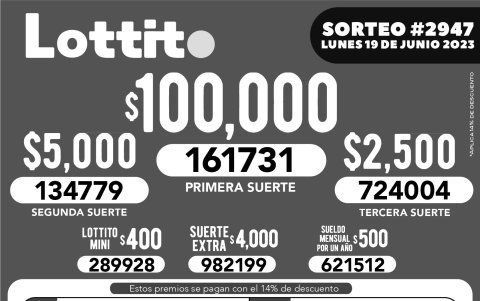 BOLETIN LOTTO 2947 - LUNES  19 DE JUNIO 2023
BOLETIN LOTTO 2947 - LUNES  19 DE JUNIO 2023