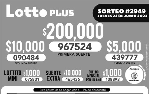 BOLETIN LOTTO 2949, JUEVES 22 DE JUNIO 2023
