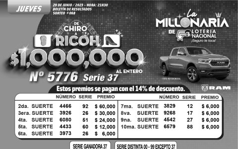 BOLETIN LOTERIA LA MILLONARIA JUEVES 29 JUNIO 2023