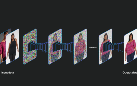 Medirse una prenda nunca ha sido más fácil.