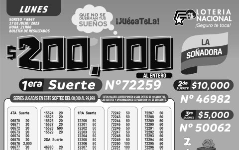 BOLETIN LOTERIA 6947, LUNES 17 DE JULIO 2023