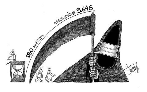 Caricatura realizada a fines de marzo del 2020, cuando la pandemia de COVID-10 comenzaba a causar estragos en Ecuador.