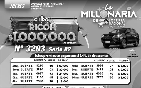 BOLETIN LA MILLONARIA 071, JUEVES 20 DE JULIO 2023