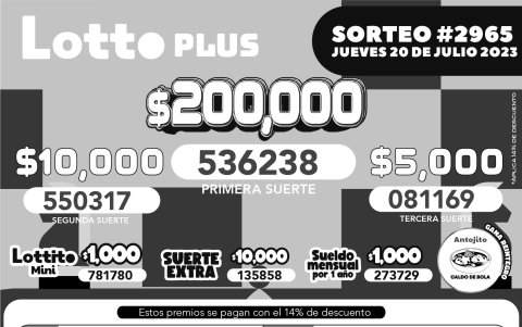 BOLETIN LOTTO 2965, JUEVES 20 DE JULIO 2023