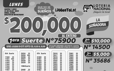 BOLETIN LOTERIA 6953.LUNES 31 DE JULIO 2023

BOLETIN LOTERIA 6953.LUNES 31 DE JULIO 2023
BOLETIN LOTERIA 6953.LUNES 31 DE JULIO 2023