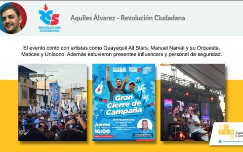 Reporte de la Fundación Ciudadanía y Desarrollo del cierre de campaña de Aquiles Álvarez