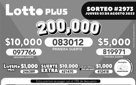 BOLETIN LOTTO 2973, JUEVES 03 DE AGOSTO 2023