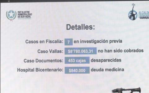 Presentación. Una de las diapositivas que se reflejó en el Municipio.