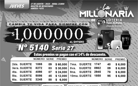 BOLETIN LA MILLONARIA 075, JUEVES 17 DE AGOSTO 2023