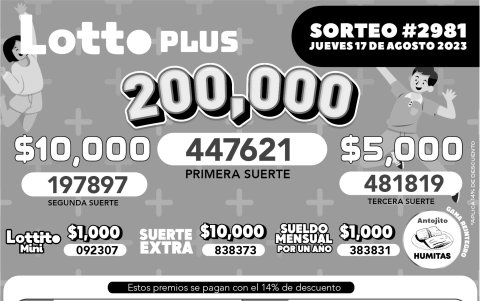 BOLETIN LOTTO 2981, JUEVES 17 DE AGOSTO 2023