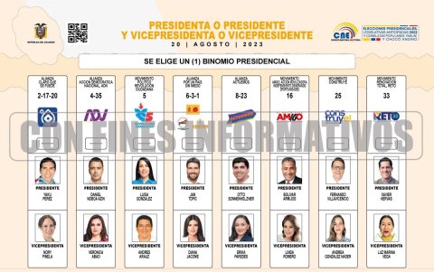 Papeleta de Binomio Presidencial