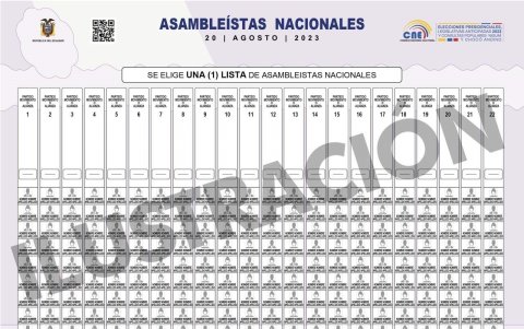 Papeleta de Asambleístas Nacionales