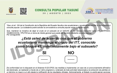 Papeleta de la consulta popular del Yasuní ITT