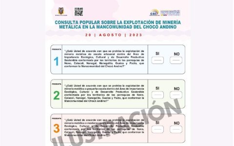 Papeleta de la consulta popular del Chocó Andino