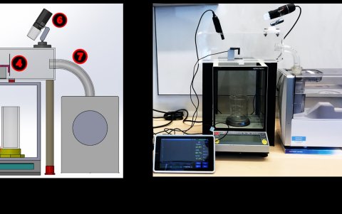 En las imágenes se detalla cómo funciona el proceso de captación de líquidos y el prototipo de la máquina.