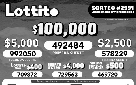 BOLETIN LOTTO 2991 - LUNES 04 DE SEPTIEMBRE 2023