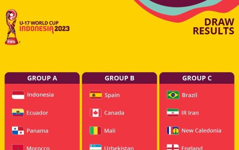 La mini TRI se encuentra en el GRUPO A.